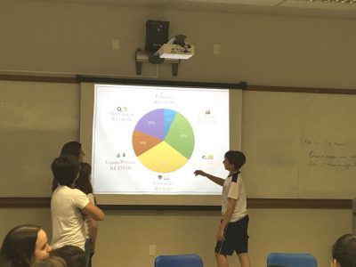 ef3_matematicafinanceira_201612071