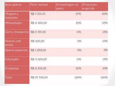 ef3_matematicafinanceira_2016120721